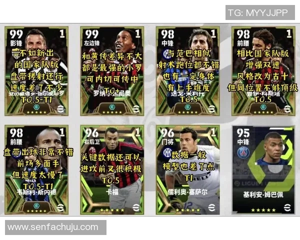 实况足球手游百大球星盘点最强球员排名与实力解析