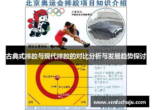 古典式摔跤与现代摔跤的对比分析与发展趋势探讨